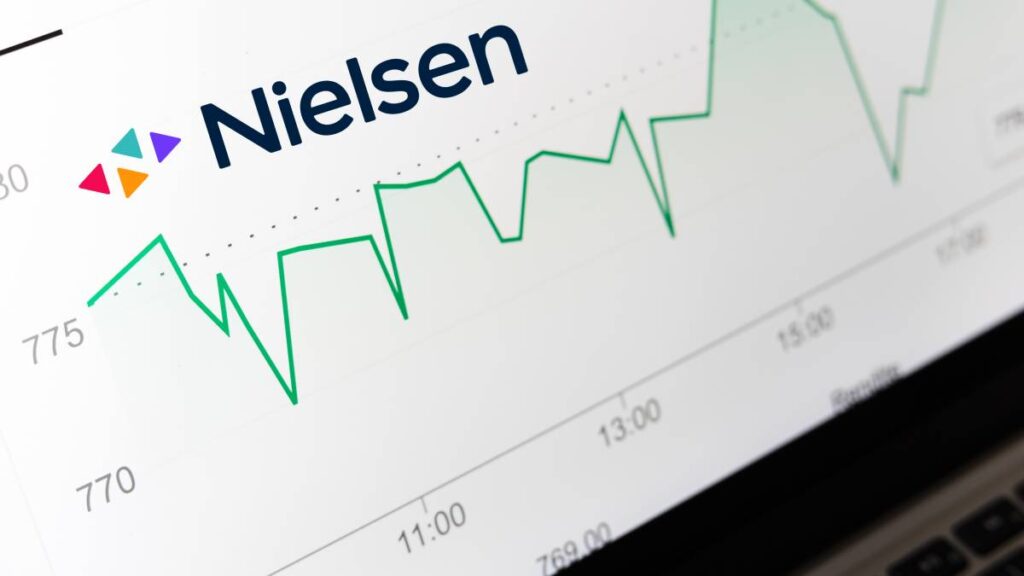 NIELSEN-GRAPH