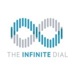 The-Infinite-Dial-150x150-1