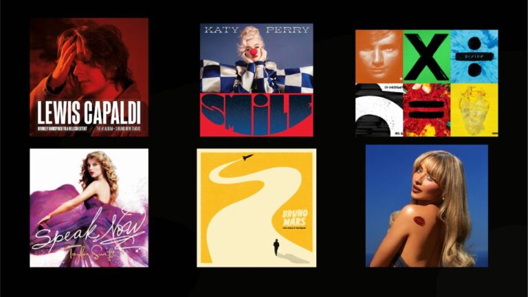 Hot-AC-Core-Artists