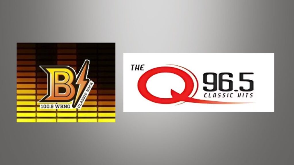 Ohio-Radio-Stations