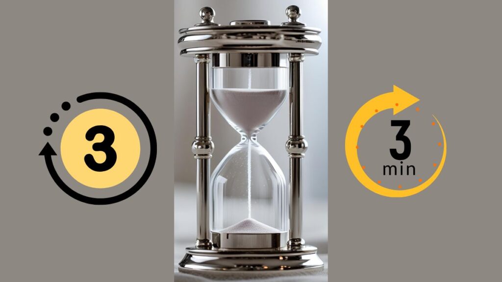 PPM-Three-Minute-Rule
