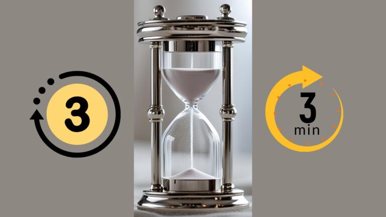 PPM-Three-Minute-Rule