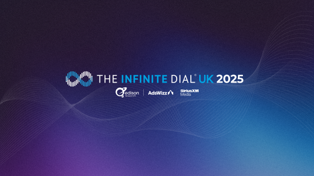 The-Infinite-Dial-UK-2025-registration-image-resized-for-Zoom