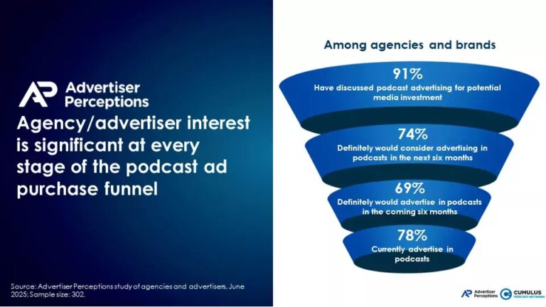 Podcast-advertising-01