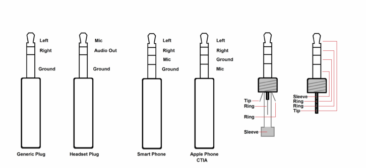 rwf-work-may-21-fig-1-726x334-1